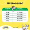 Temptations Cat Treat, Seafood Medley Flavour - 85 g - Image 4