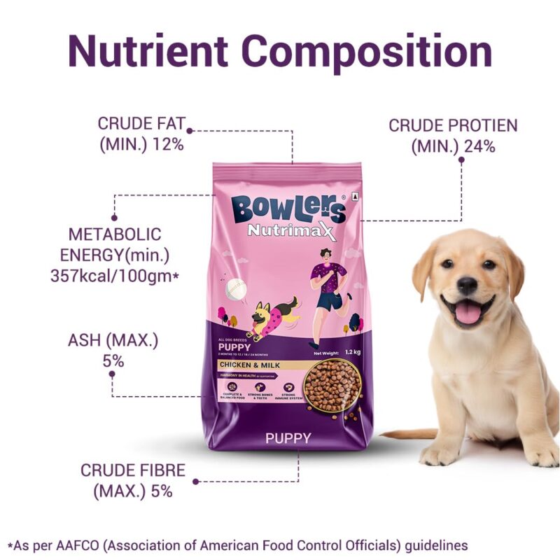 Bowlers Nutrimax Puppy Chicken & Milk Dry Dog Food Economy - Image 3